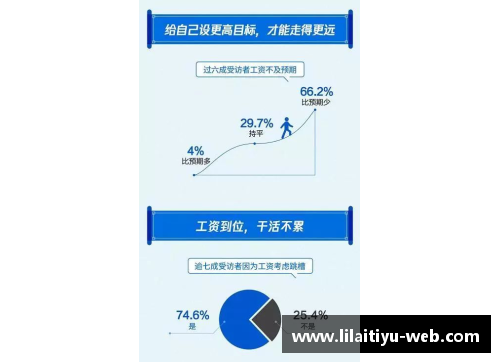 利来体育香港球员月薪调查：收入水平及其影响因素