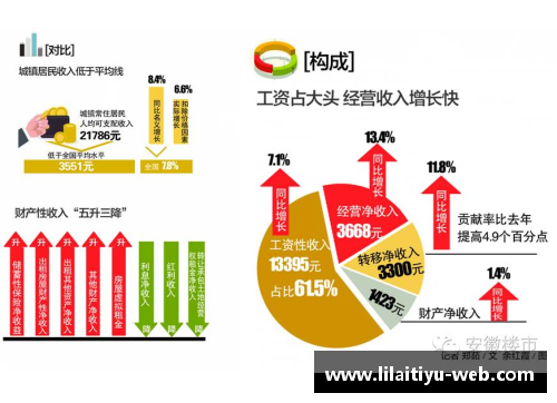 利来体育全日空宣布全体降薪并允许员工搞副业，一个季度亏一千亿日元，这背后到底隐藏着什么？